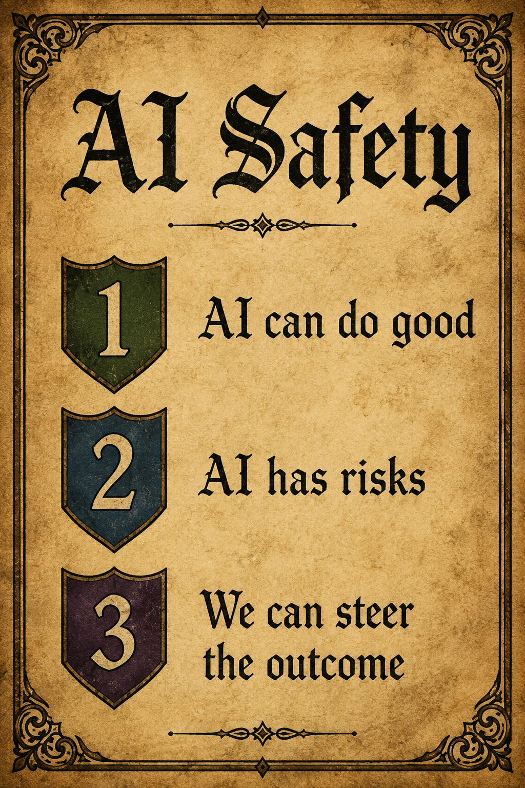 An old-timey-map-style three point panel showing the minimal AI Safety beliefs